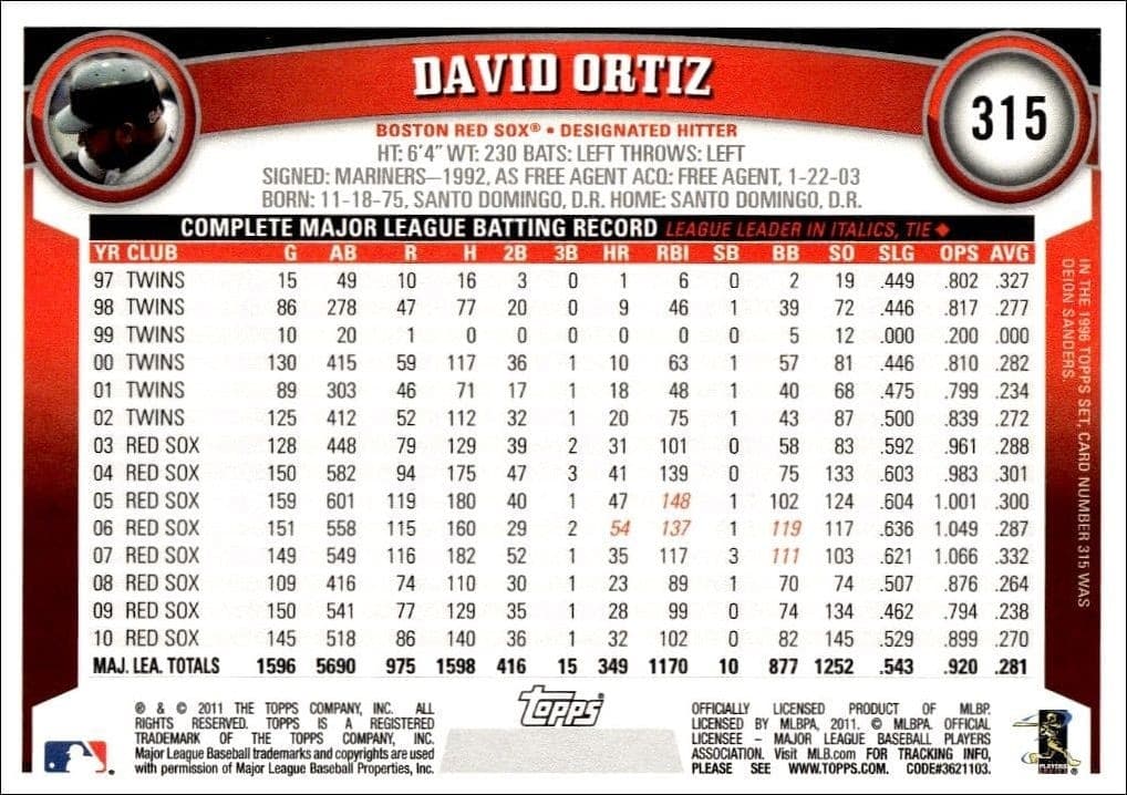 David Ortiz - Back