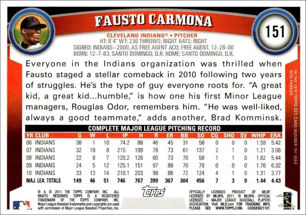 Fausto Carmona - Back