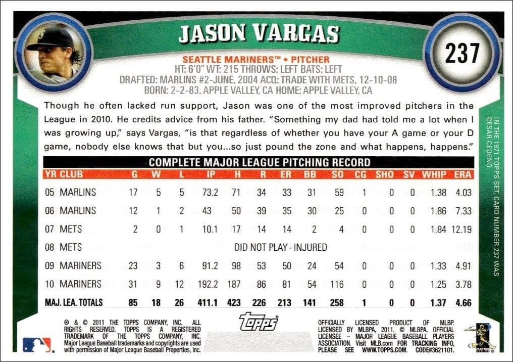 Jason Vargas - Back