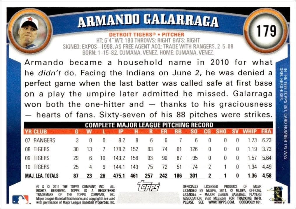 Armando Galarraga - Back