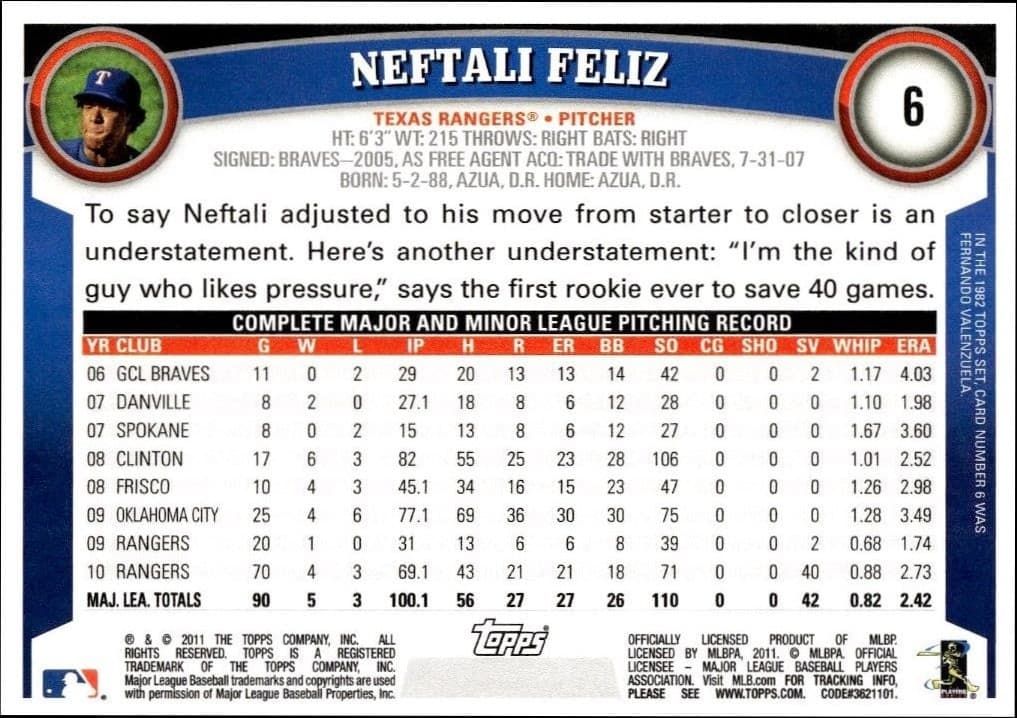 Neftali Feliz - Back