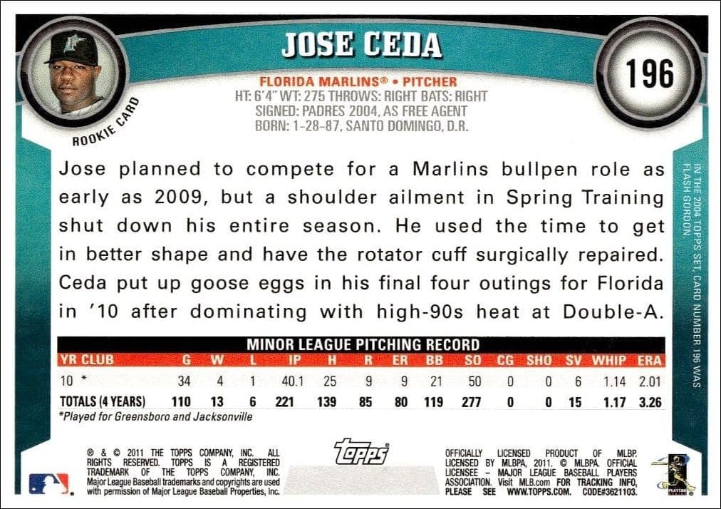 Jose Ceda - Back