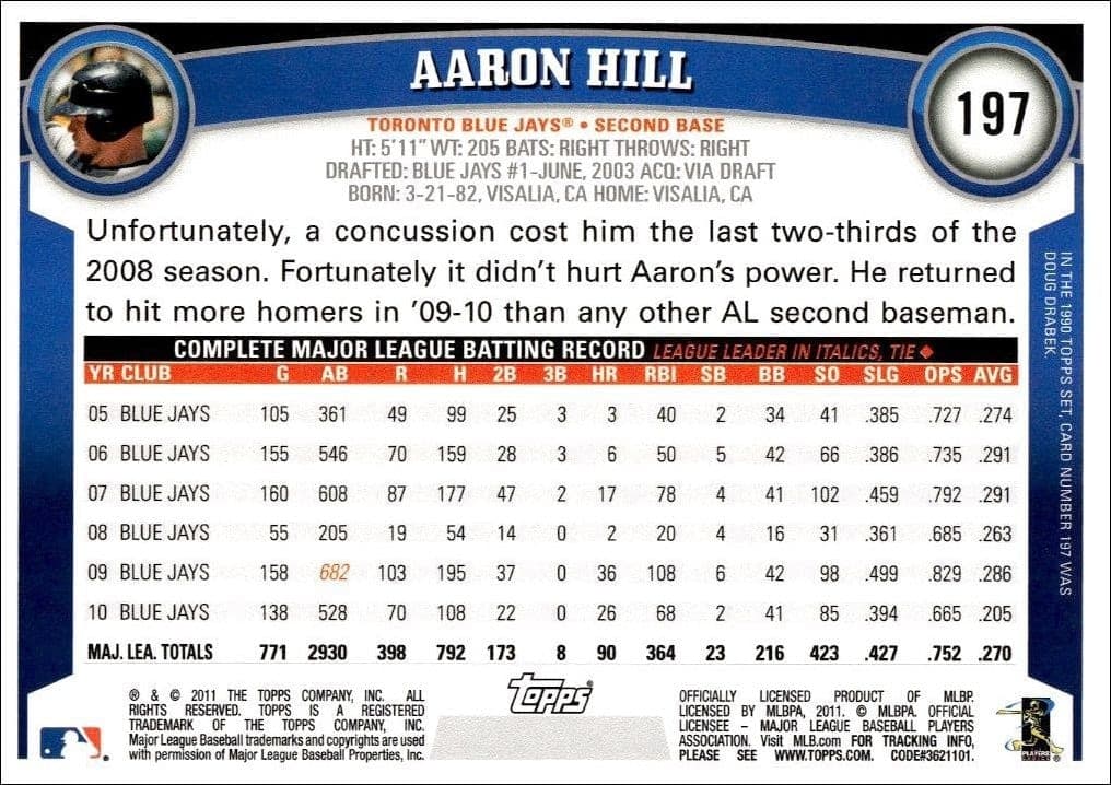 Aaron Hill - Back
