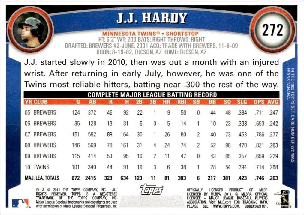 J.J. Hardy - Back