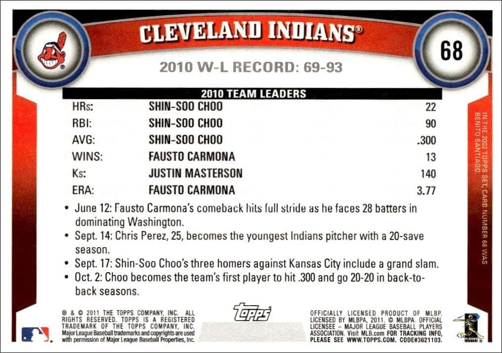Cleveland Indians - Back