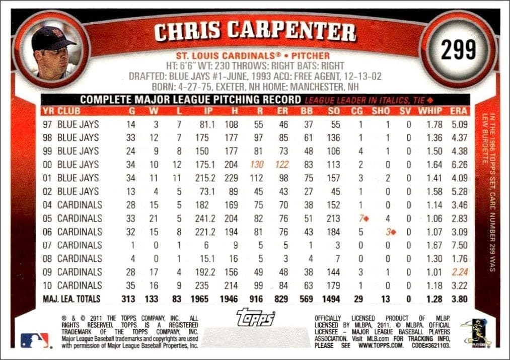 Chris Carpenter - Back