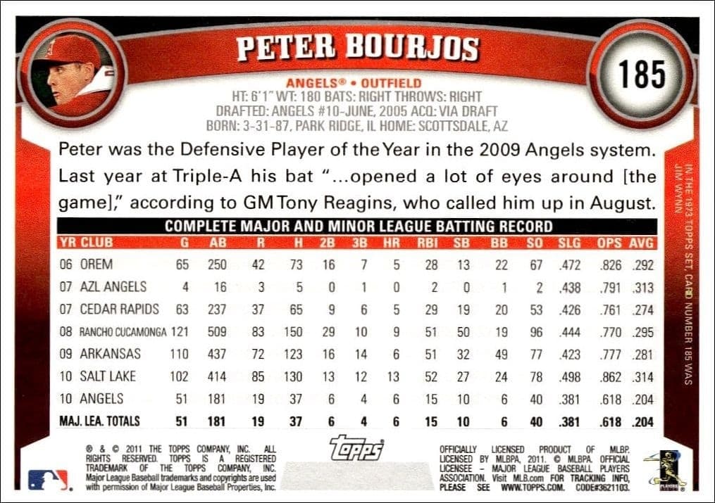 Peter Bourjos - Back