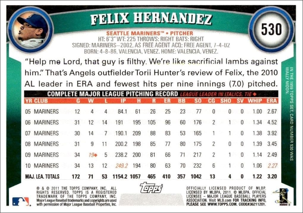 Felix Hernandez - Back