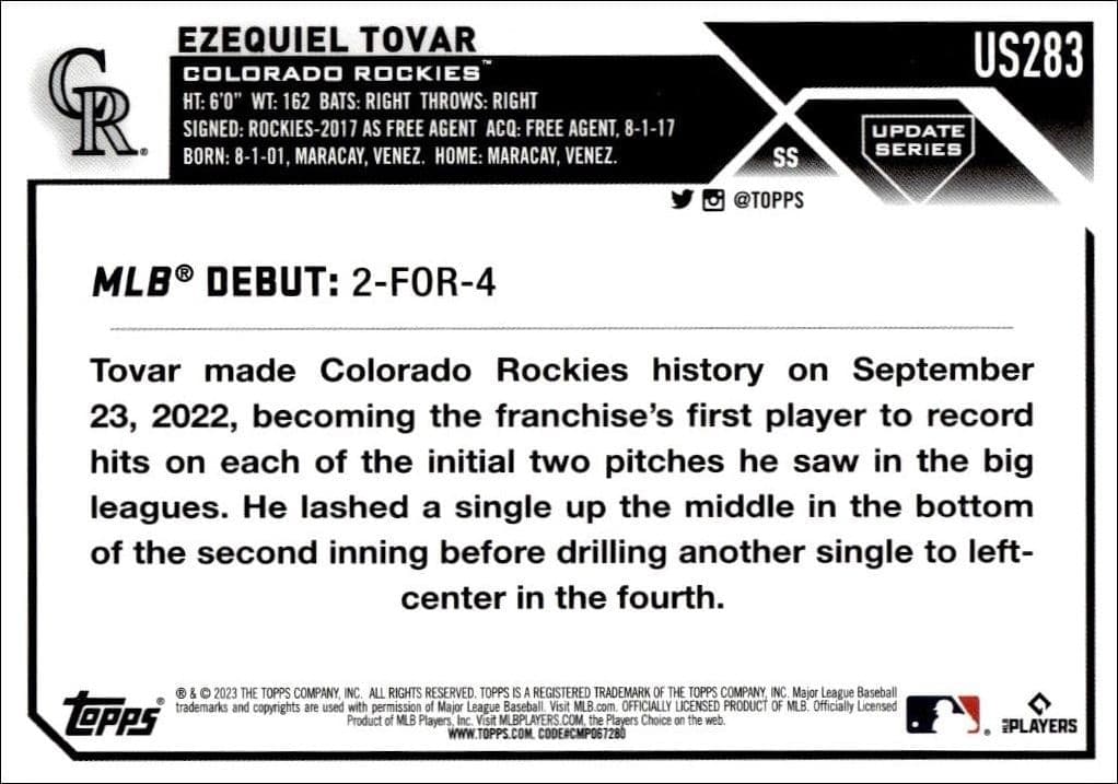 Ezequiel Tovar - Back