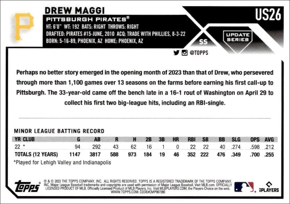 Drew Maggi - Back
