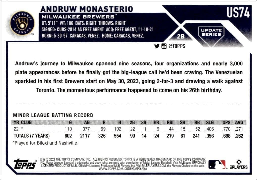 Andruw Monasterio - Back