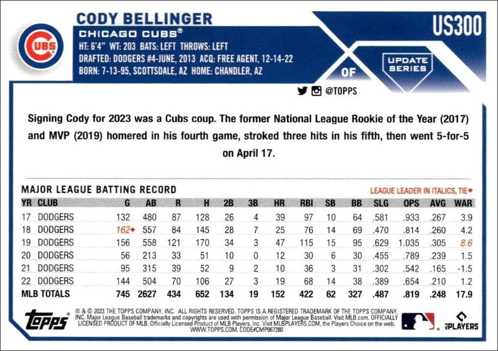 Cody Bellinger - Back