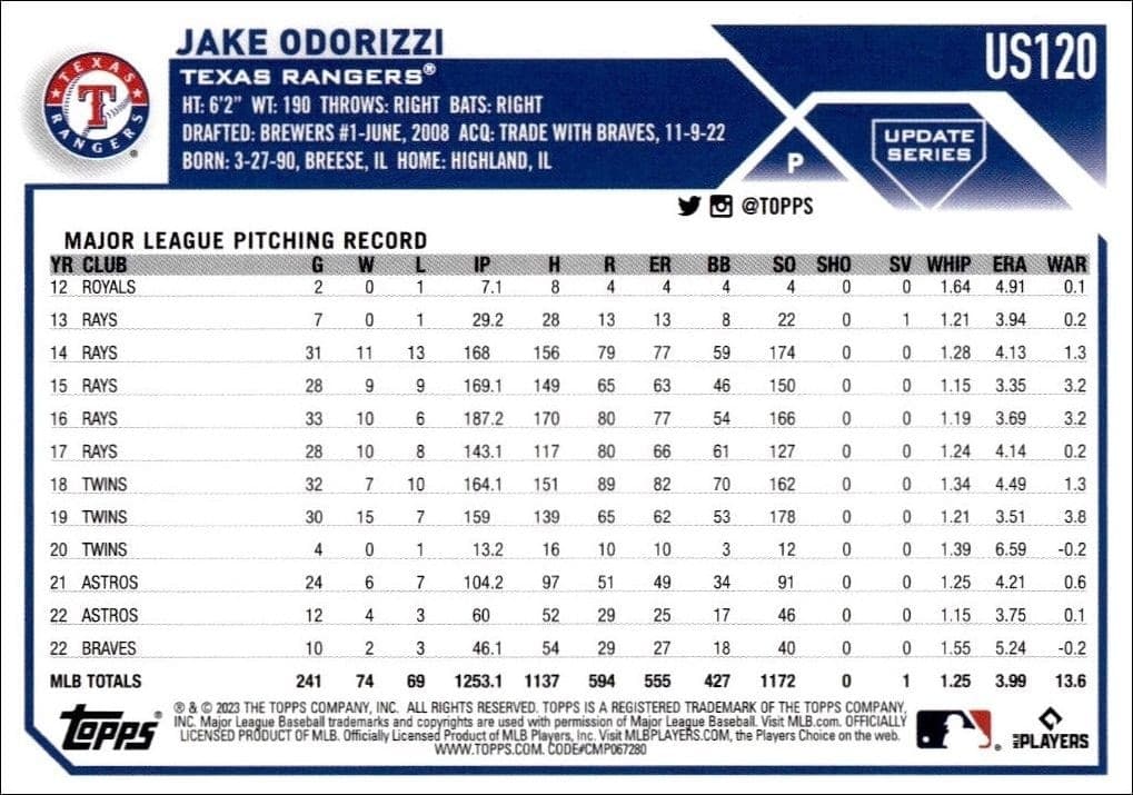 Jake Odorizzi - Back