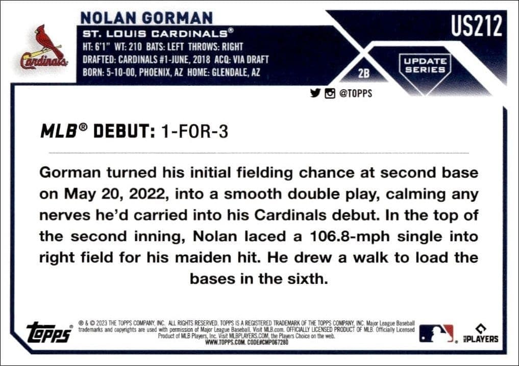 Nolan Gorman - Back