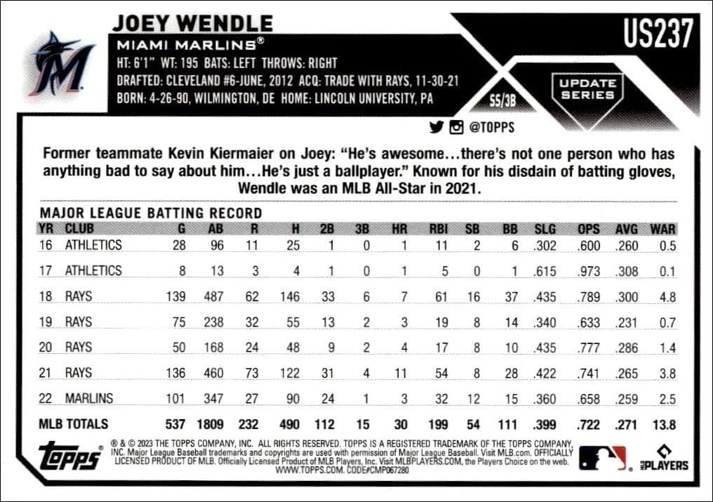 Joey Wendle - Back