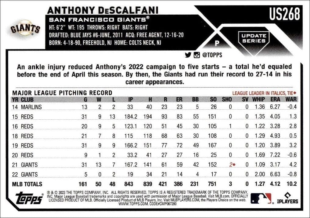 Anthony Desclafani - Back