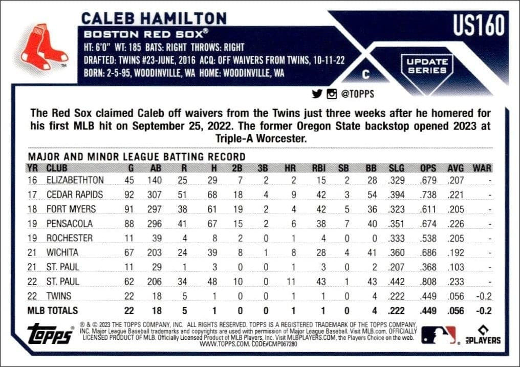 Caleb Hamilton - Back