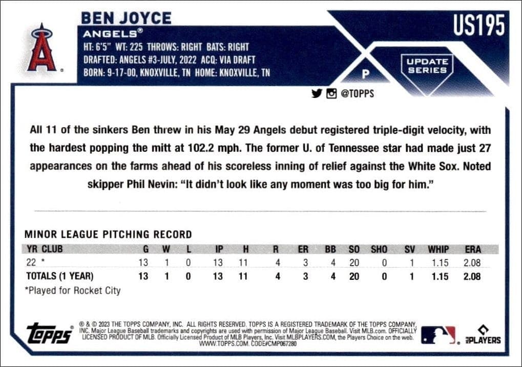 Ben Joyce - Back