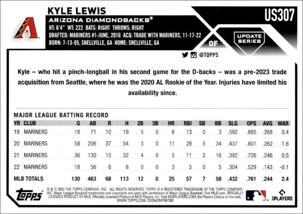 Kyle Lewis - Back