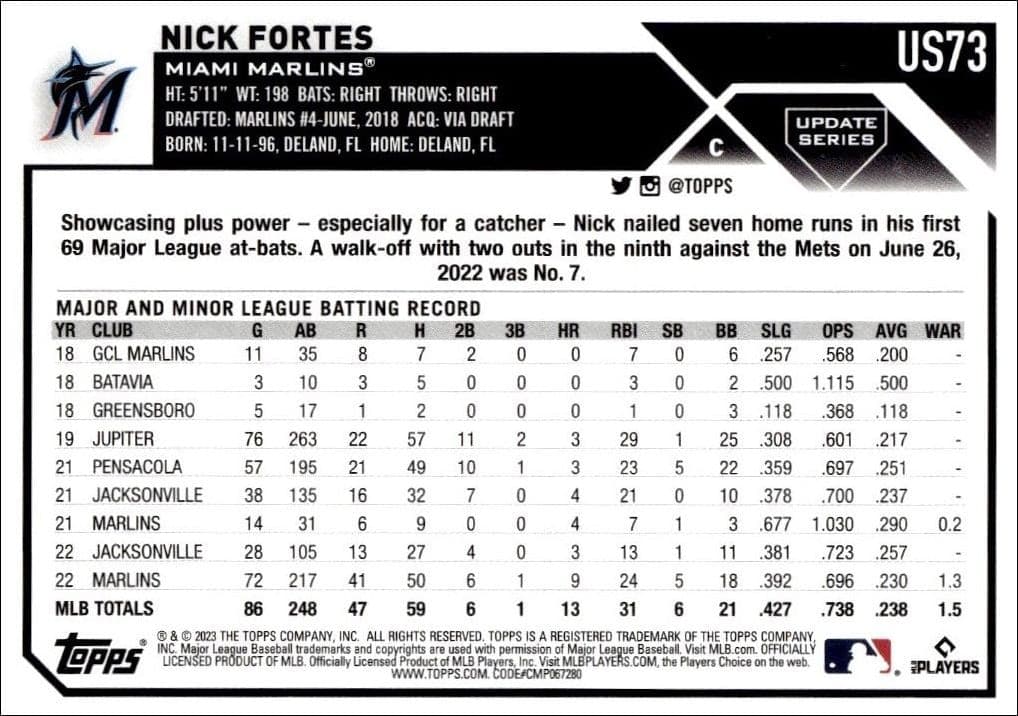 Nick Fortes - Back