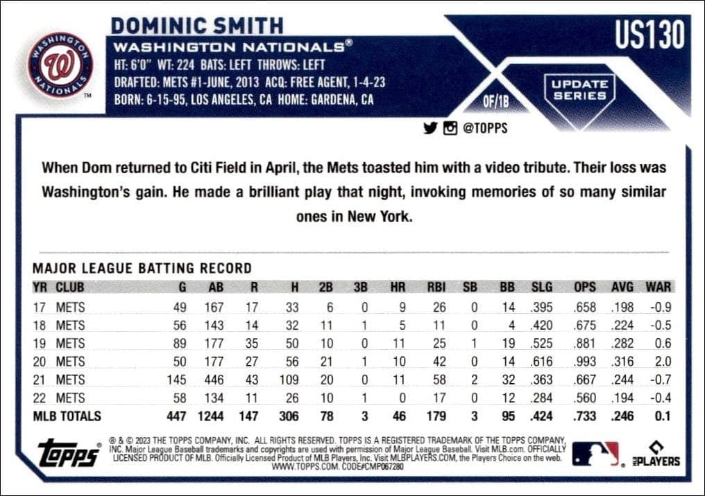 Dominic Smith - Back