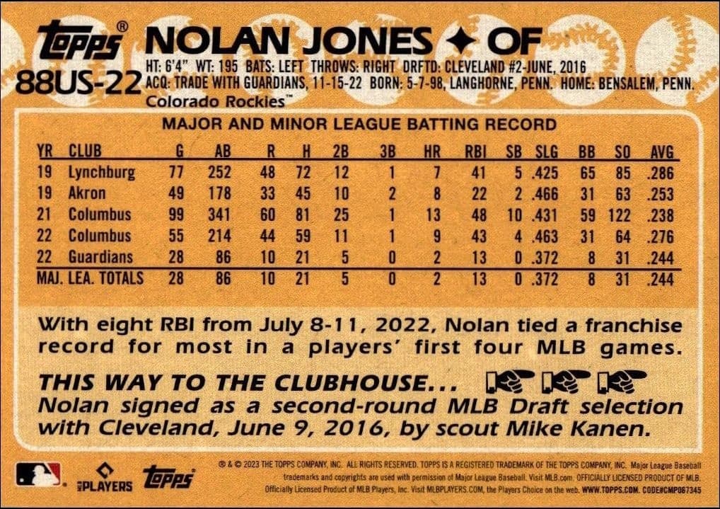 Nolan Jones - Back