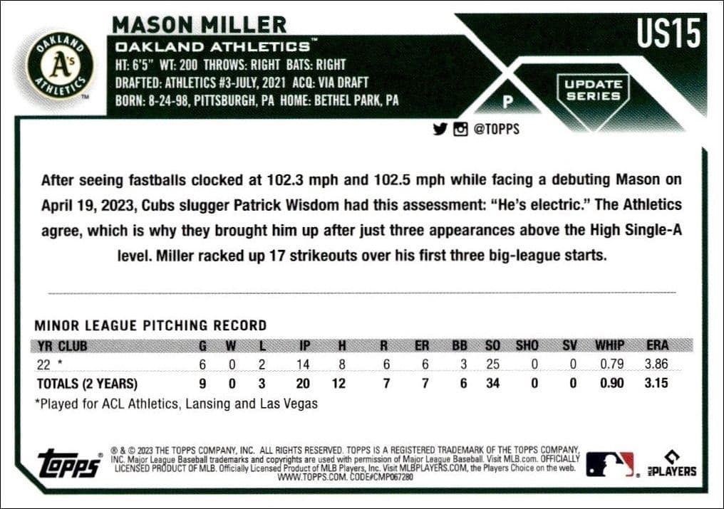 Mason Miller - Back