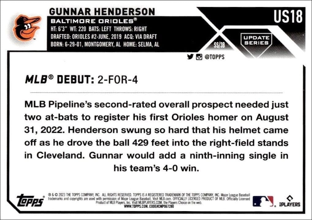 Gunnar Henderson - Back