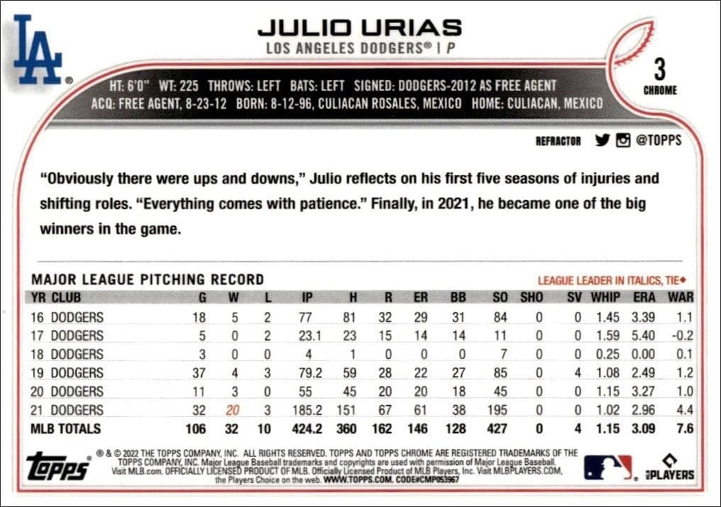 Julio Urías - Back