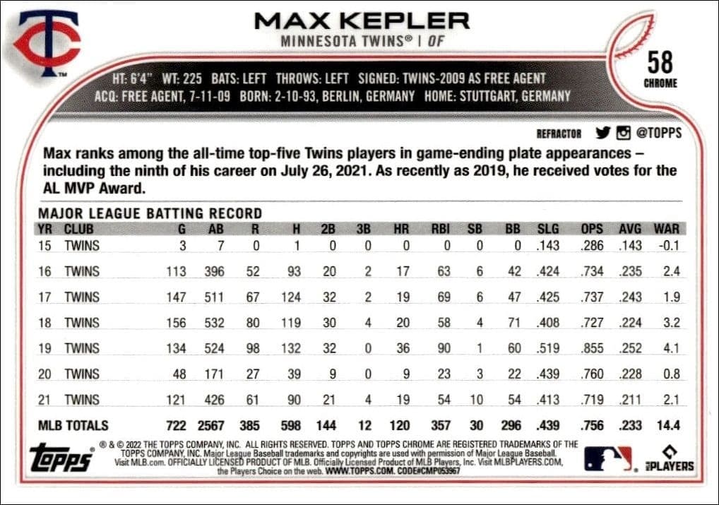 Max Kepler - Back