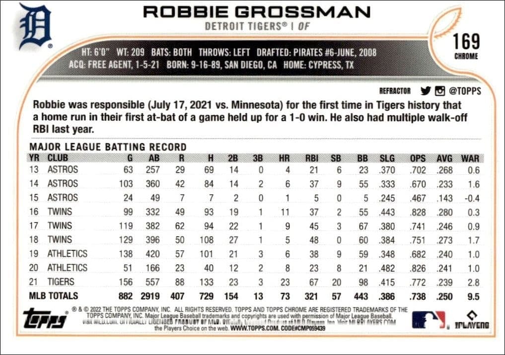 Robbie Grossman - Back