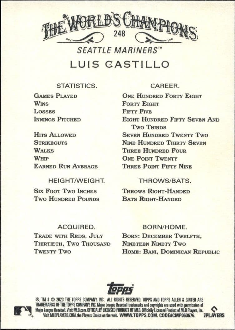 Luis Castillo - Back