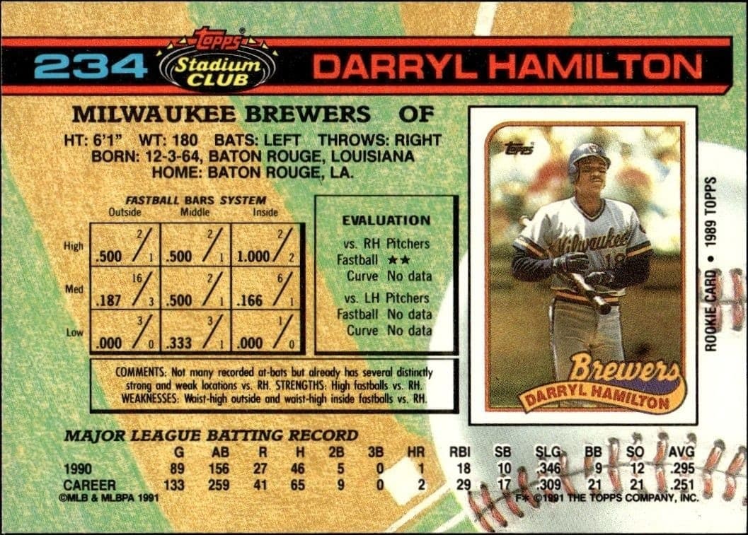 Darryl Hamilton - Back