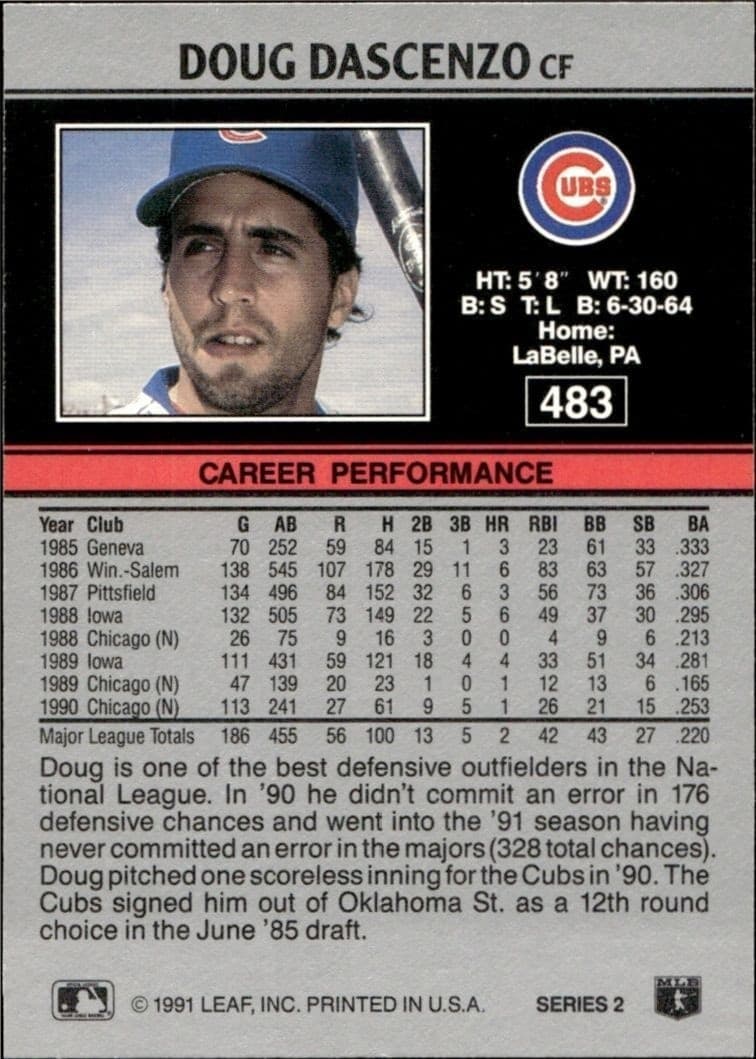 Doug Dascenzo - Back