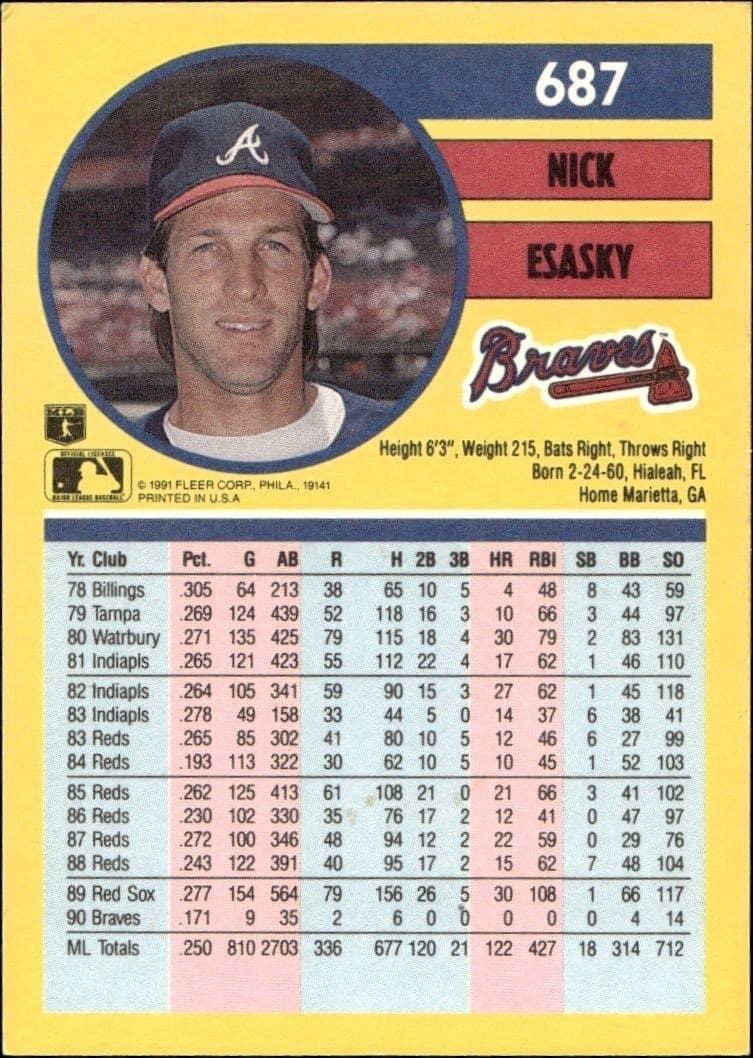 Nick Esasky - Back