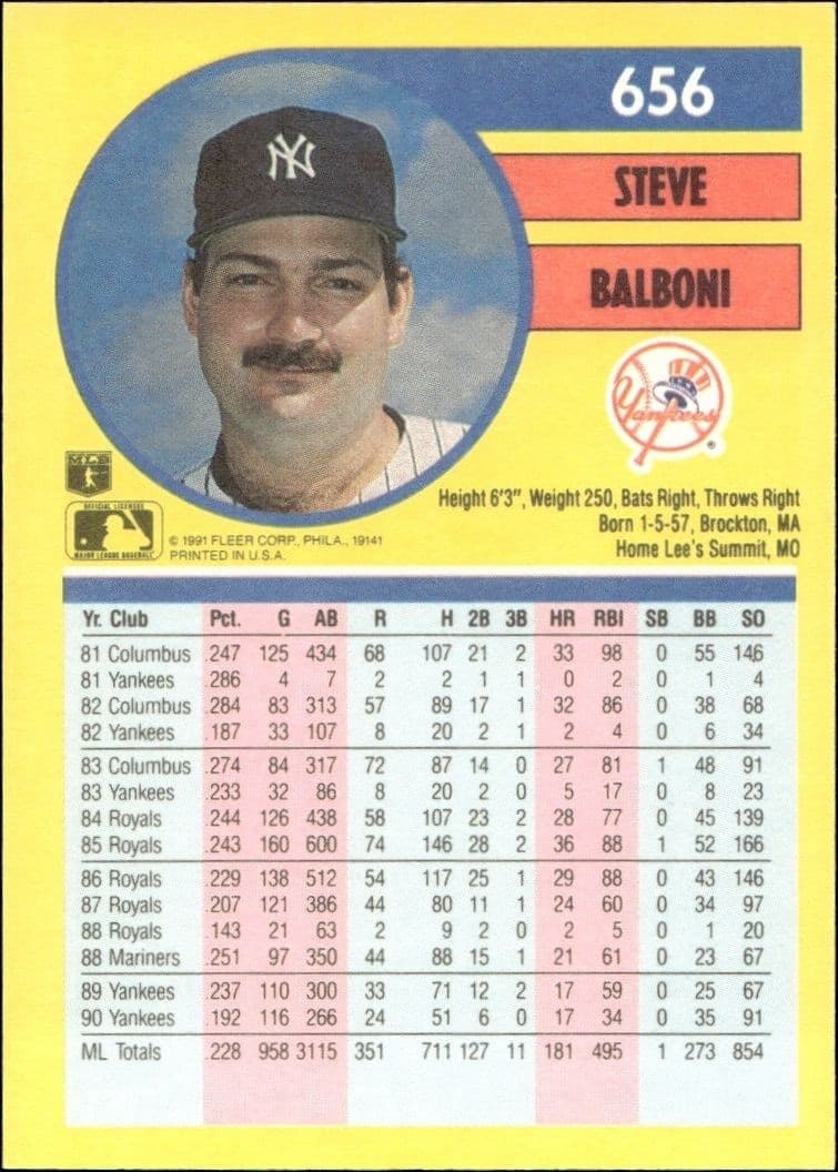 Steve Balboni - Back