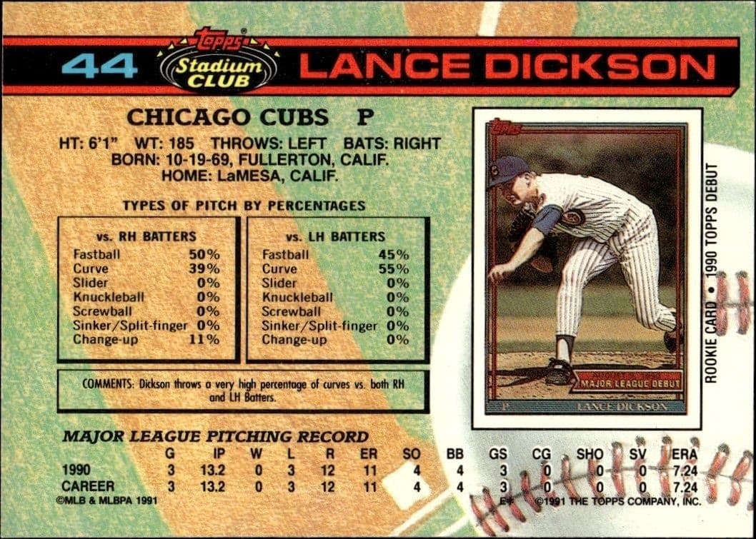 Lance Dickson - Back