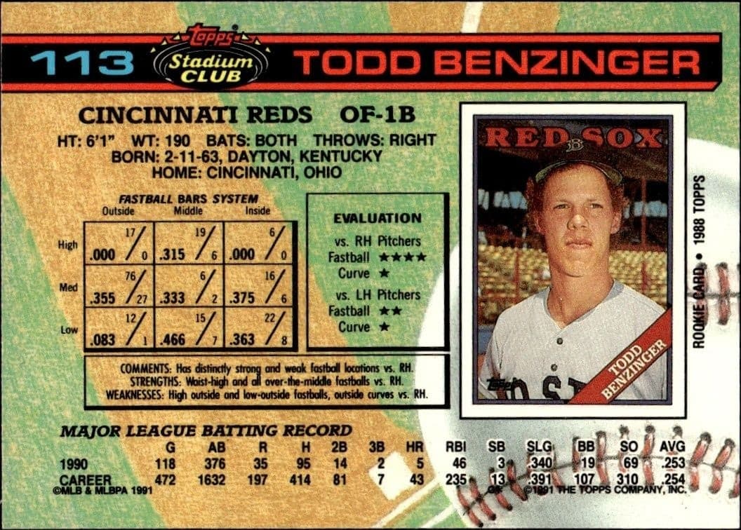 Todd Benzinger - Back