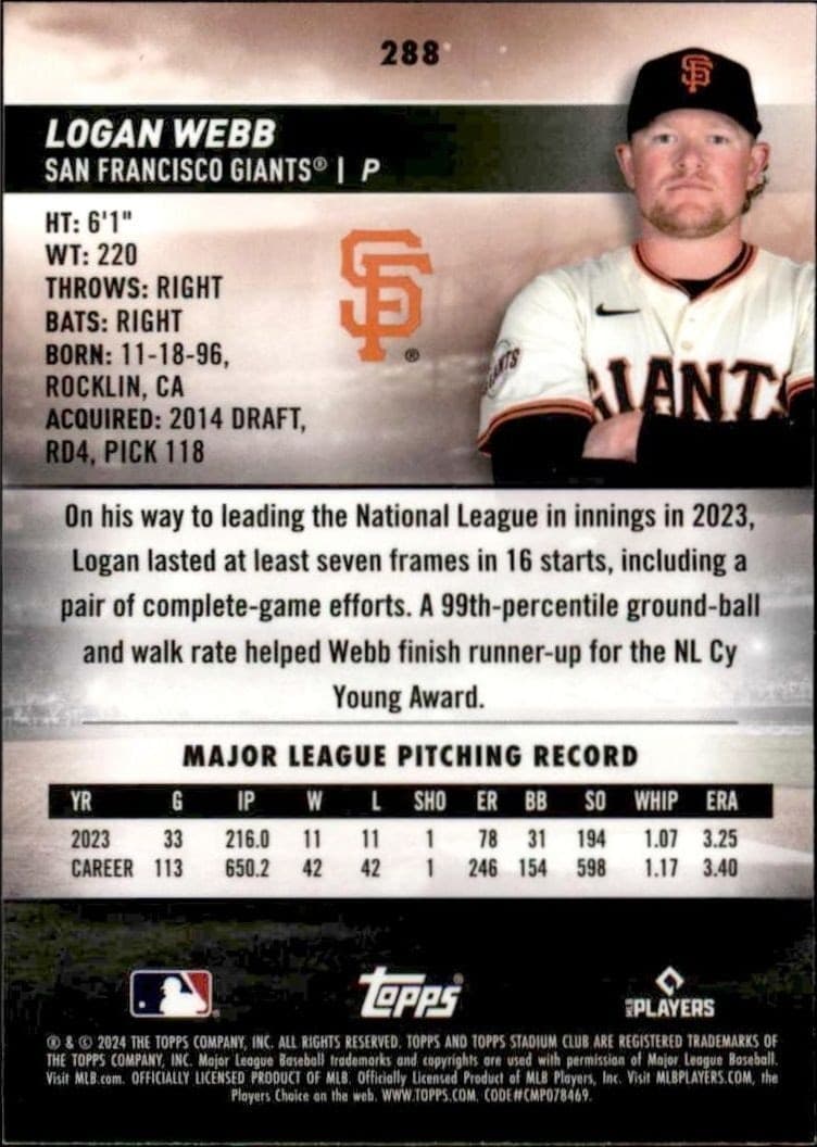 Logan Webb - Back