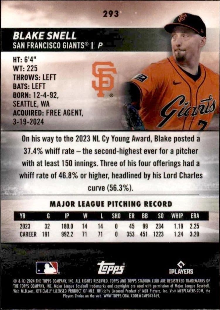 Blake Snell - Back