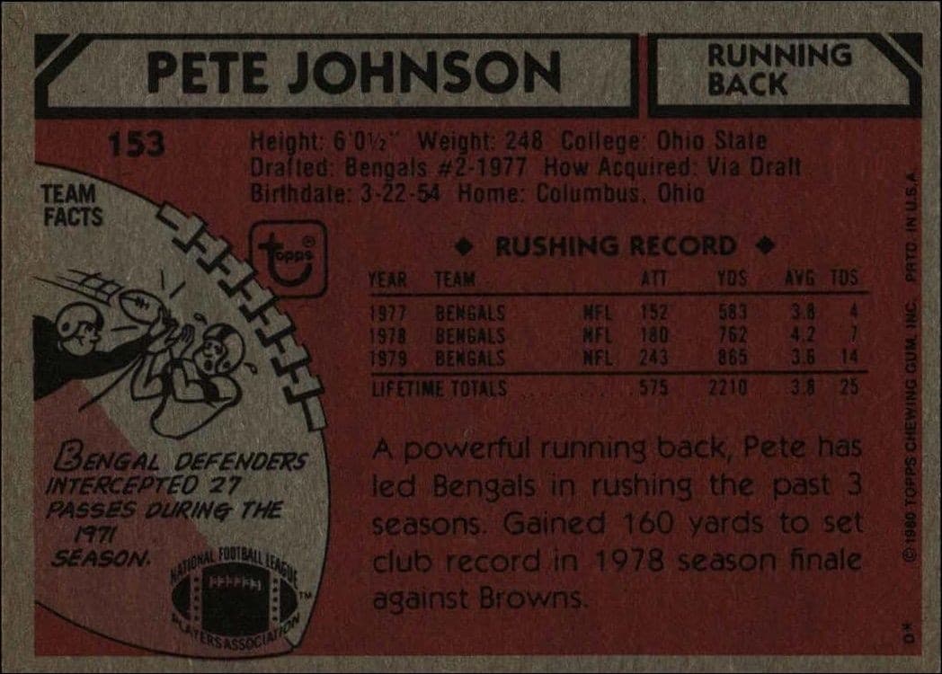 Pete Johnson - Back