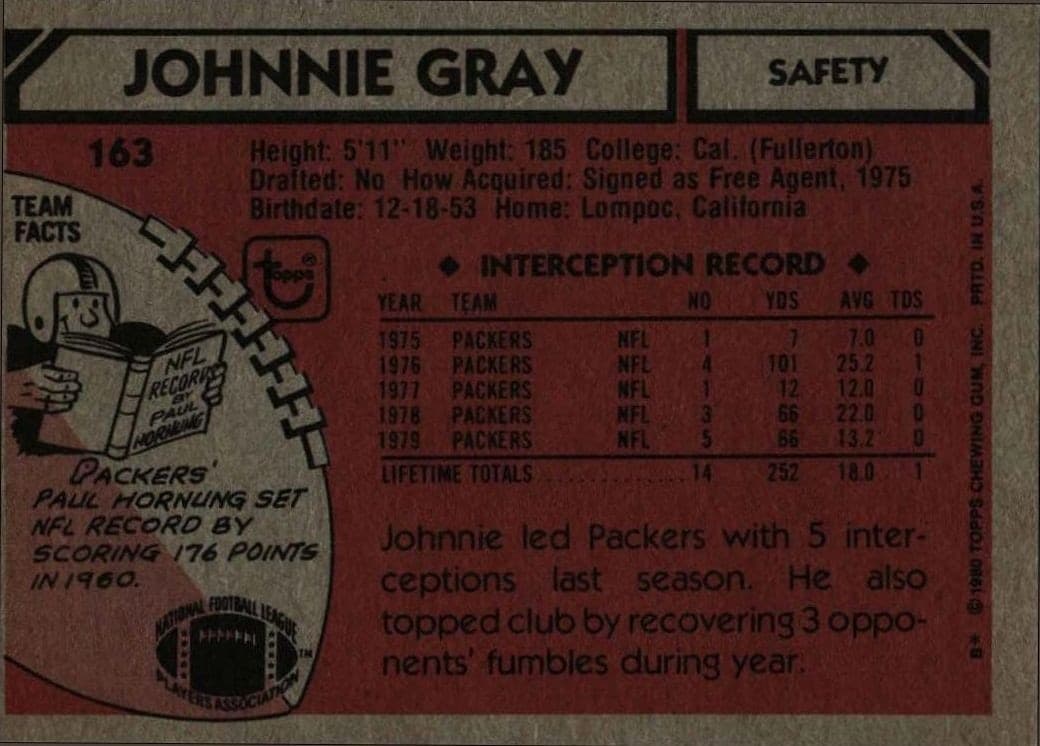 Johnnie Gray - Back