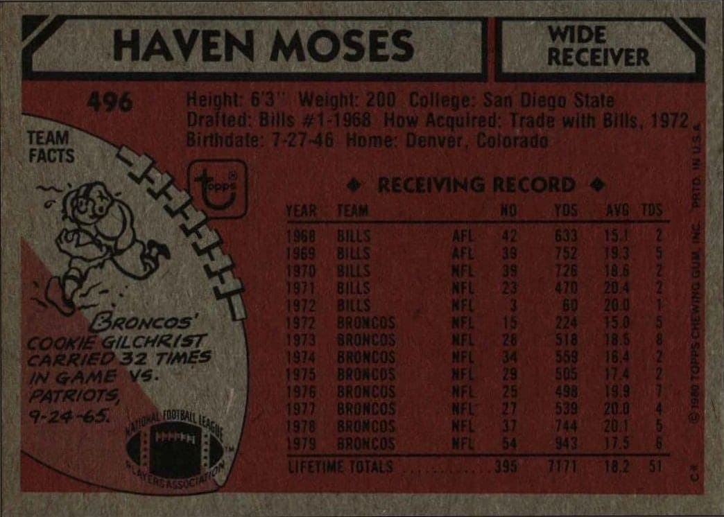 Haven Moses - Back