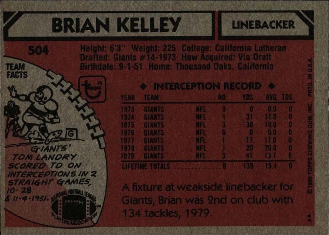 Brian Kelley - Back