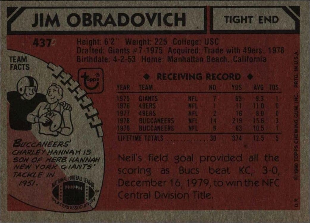 Jim Obradovich - Back