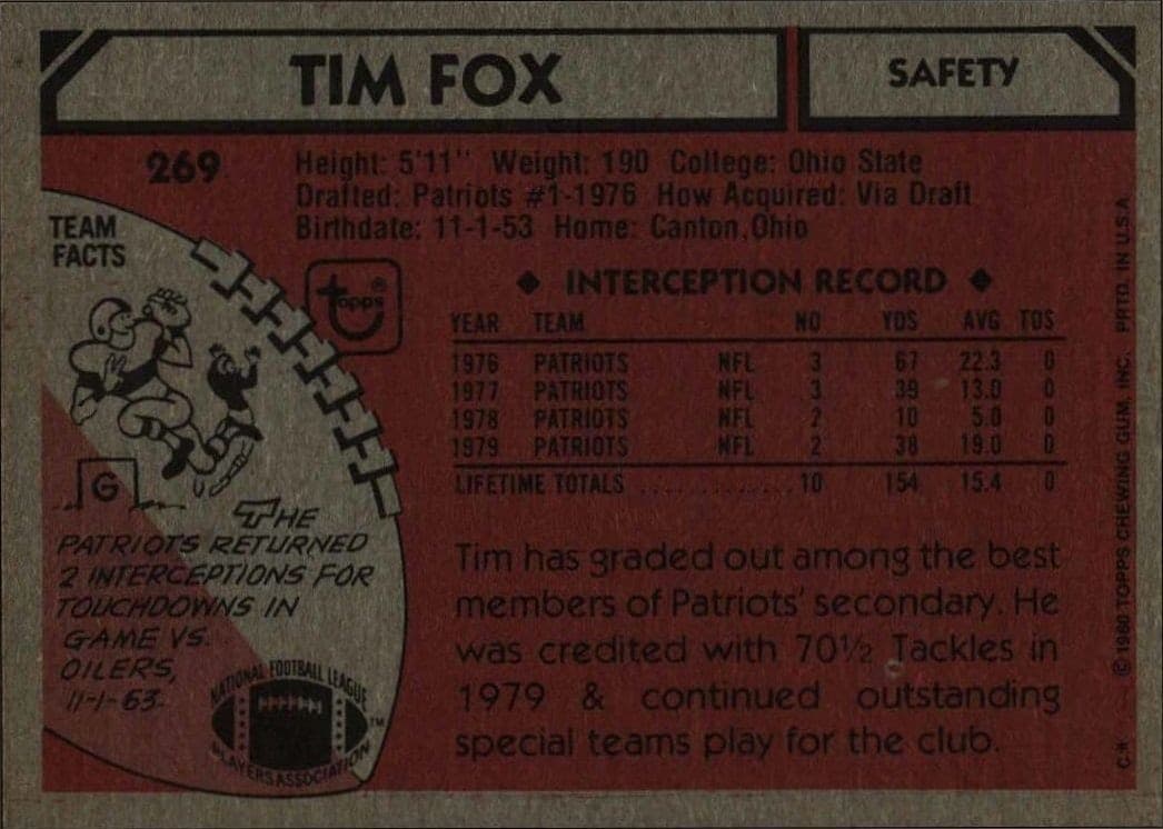 Tim Fox - Back