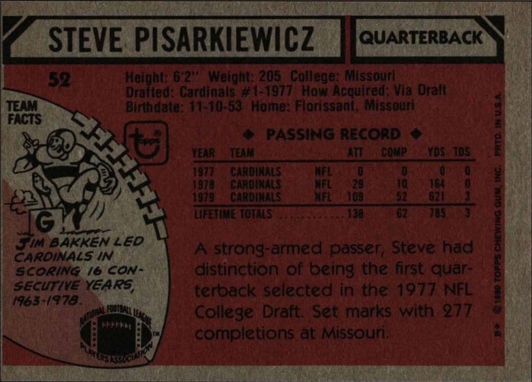 Steve Pisarkiewicz - Back