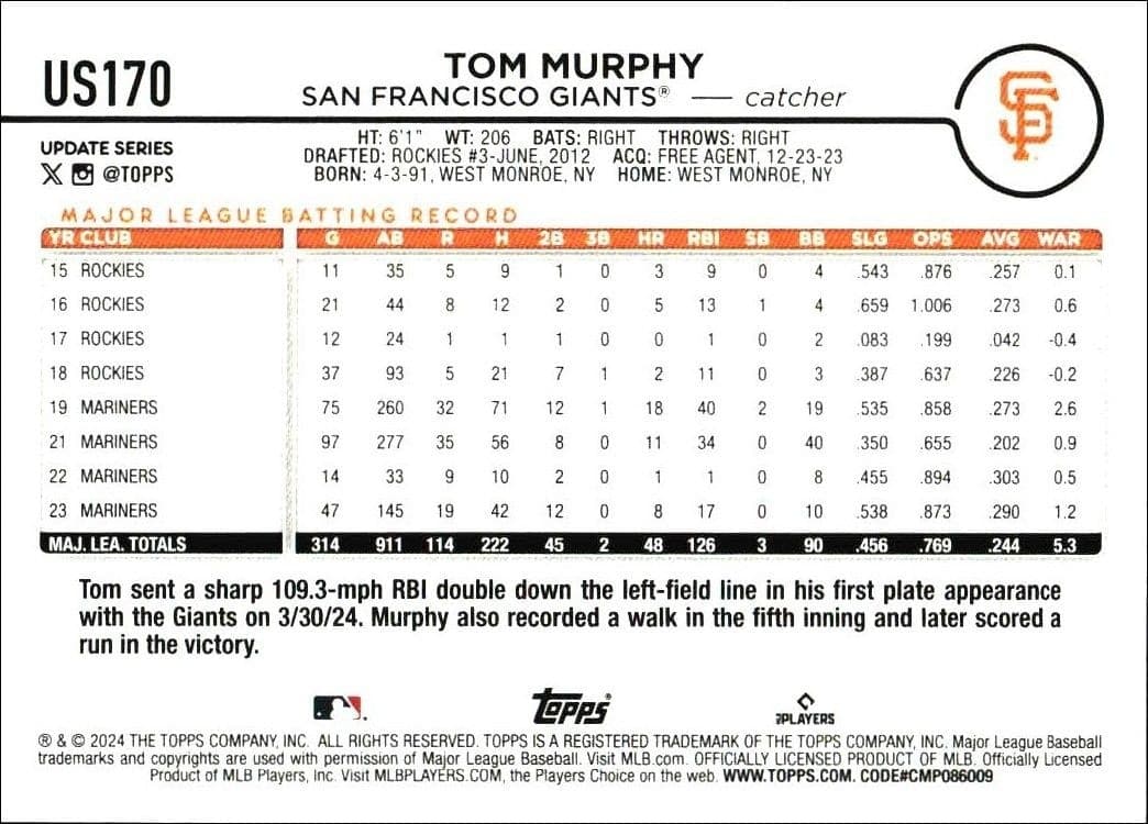 Tom Murphy - Back