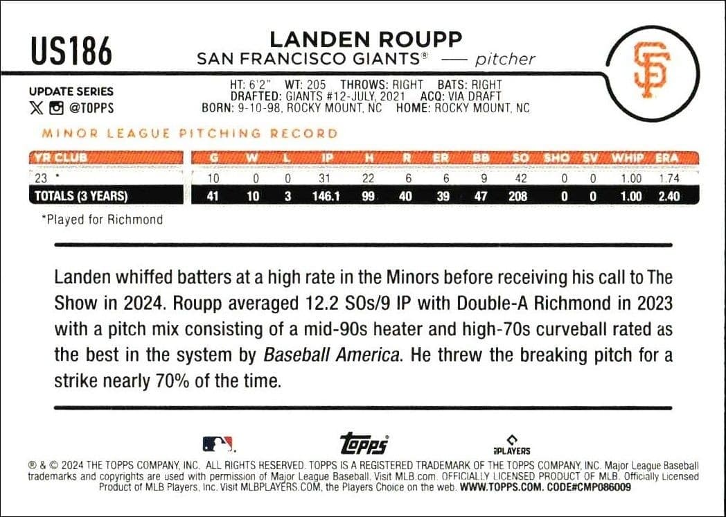 Landen Roupp - Back