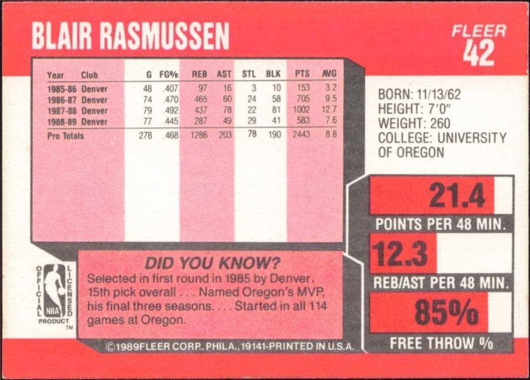 Blair Rasmussen - Back